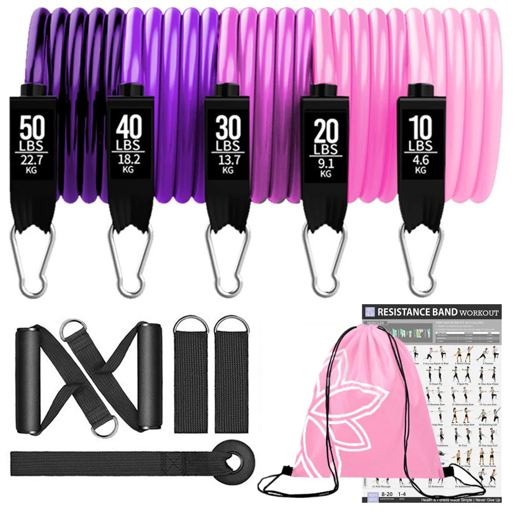 Women Fitness Resistance Loop Bands Set Training Exercise Yoga Expander Elastic Band Equipment for Home Workout Gym Bodybuilding - Image 5